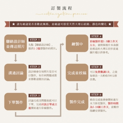 客製化大理石相片畫 客製化大理石相片畫